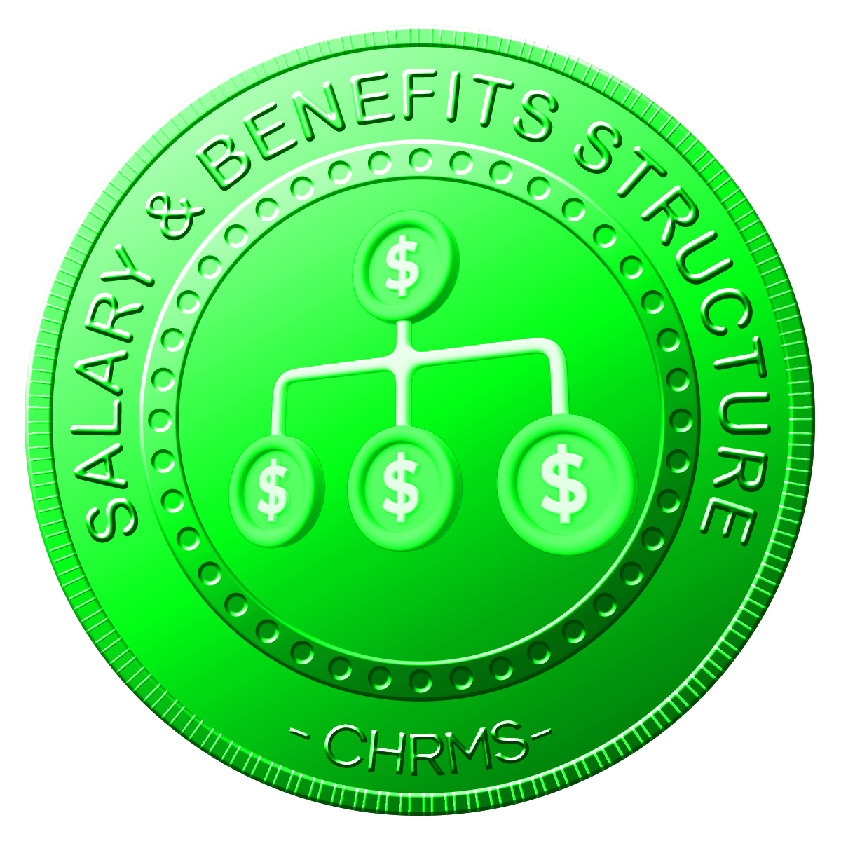 Salary & Benefits Structure